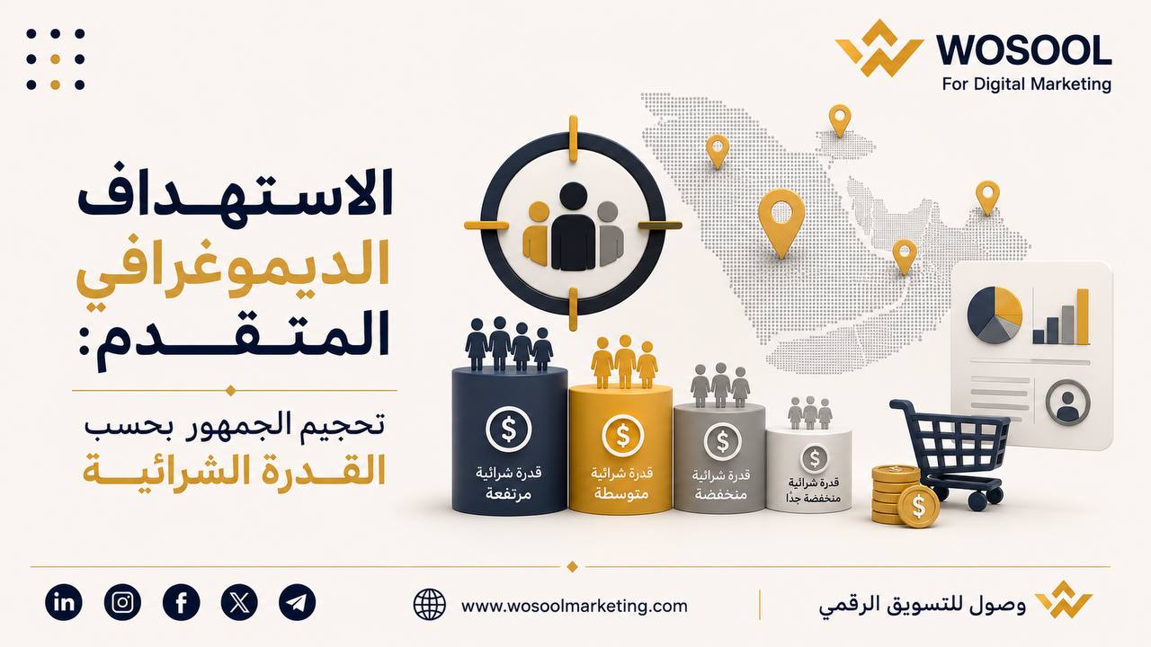 دليل الاستهداف الجغرافي والديموغرافي في إعلانات جوجل بالمملكة والخليج